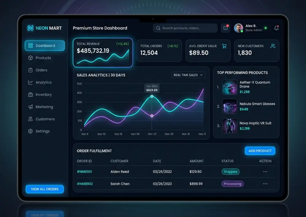 Project Overview